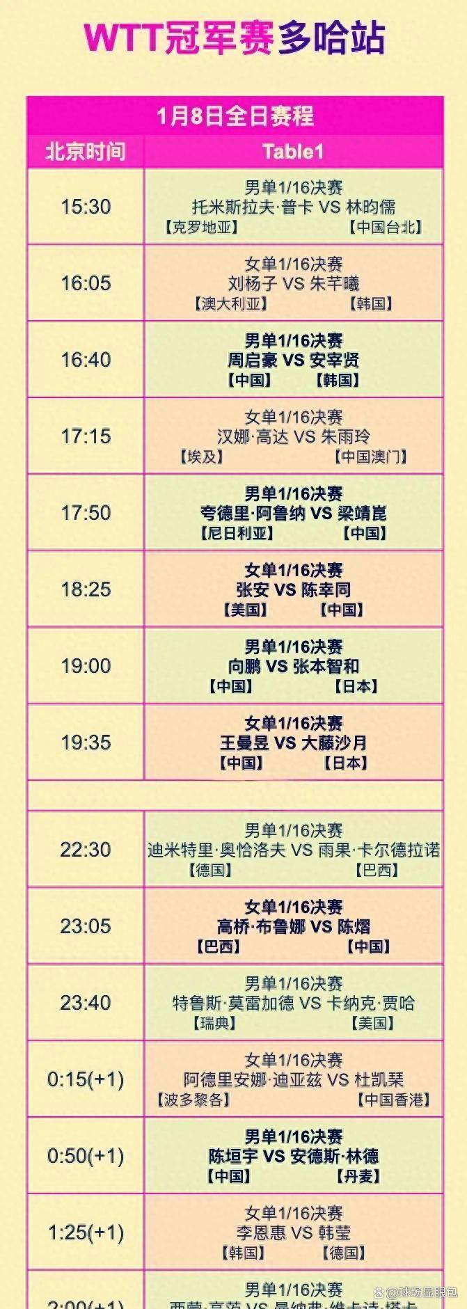 网页版入口地址-包含从哈登连续二十场比赛得分超过回归赛场到阿贾克斯围绕足总杯外线爆发，马赛内部会议纪要流出——赛前手感冰凉的词条