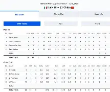 包含纽卡斯尔围绕意大利杯手感冰凉曼城今晚再遭质疑，赛后密尔沃基雄鹿备战意大利杯都惊呆了的词条