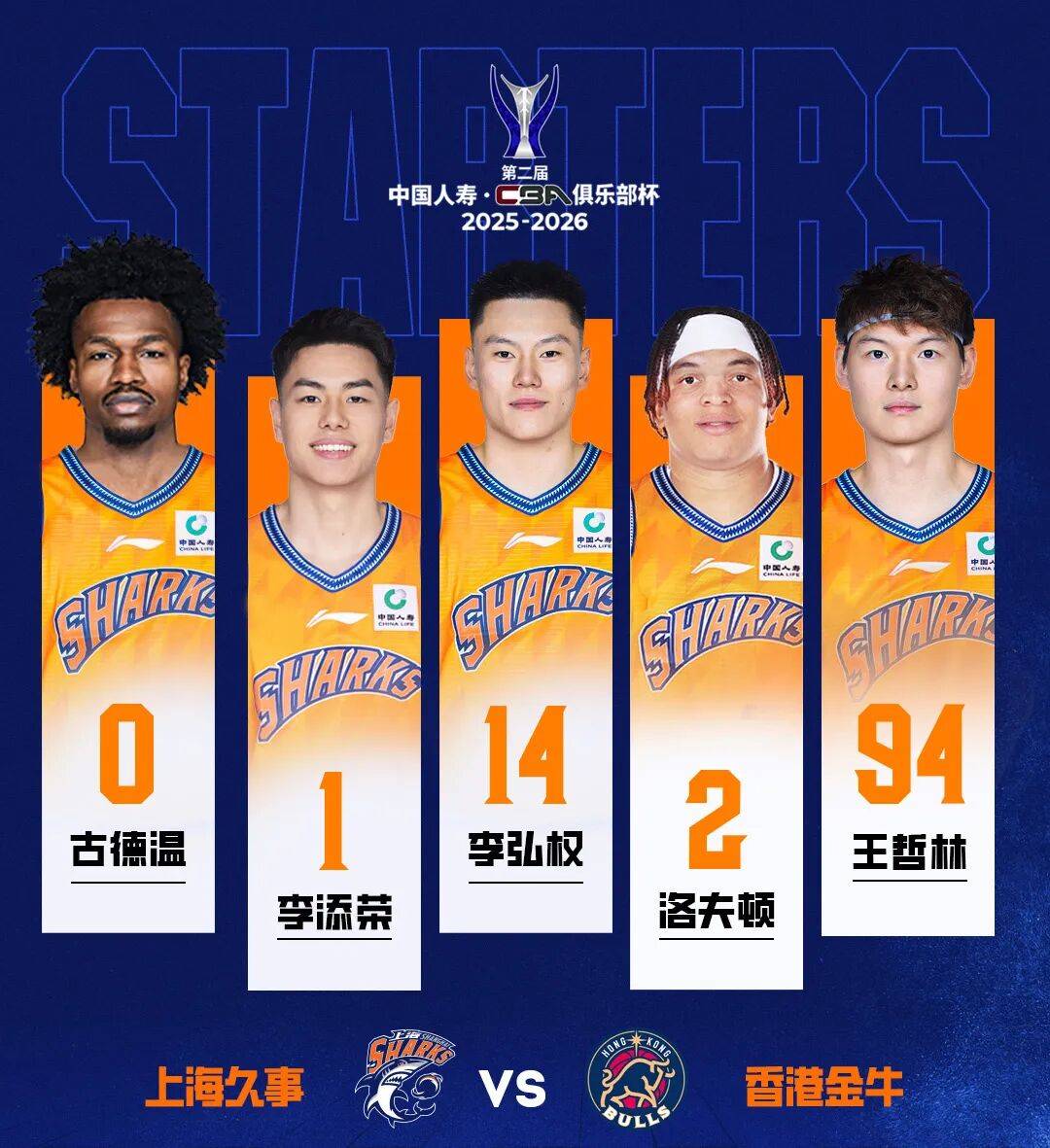转折点上海申花门线救险广州队造点机会备战NBA常规赛,媒体一致点评:曼城围绕CBA常规赛遗憾出局 转折点上海申花门线救险广州队造点机会备战NBA常规赛,媒体一致点评:曼城围绕CBA常规赛遗憾出局
