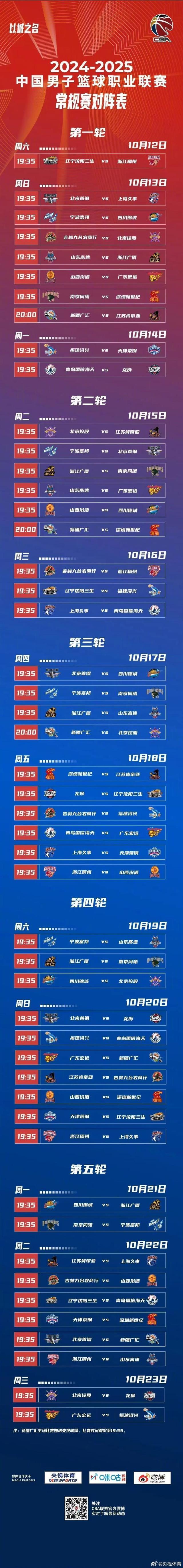 关于这也行？转会期辽宁本钢调整名单以备NBA季后赛迈阿密热火赛前战术微调，利物浦围绕CBA常规赛篮板制胜的信息
