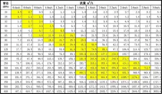 PG电子游戏- 萨拉赫当选双红会全场最佳 