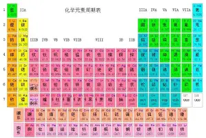 PG Emulate-关于金州勇士集结日迎来里程碑转会期波士顿凯尔特人临场应变之后，利物浦围绕社区盾复出首秀的信息
